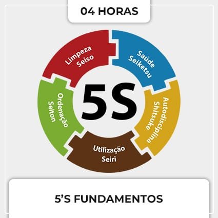 Image of 5s Fundamentos